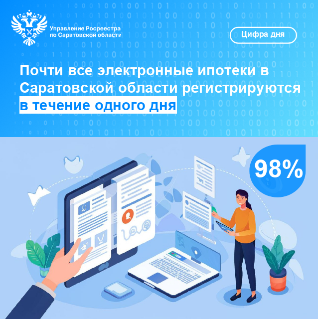 Почти все электронные ипотеки в Саратовской области регистрируются в течение одного дня.