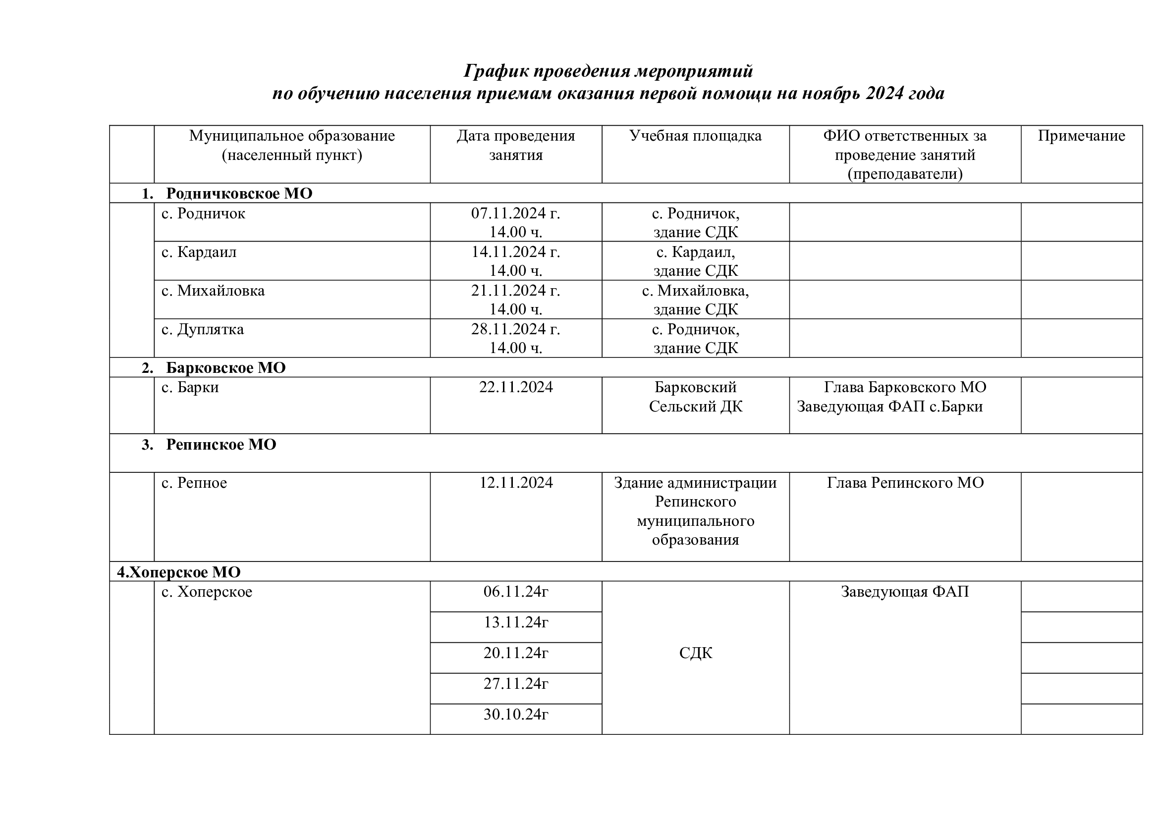 График проведения мероприятий по обучению населения приемам оказанию первой медицинской помощи на ноябрь 2024 года.