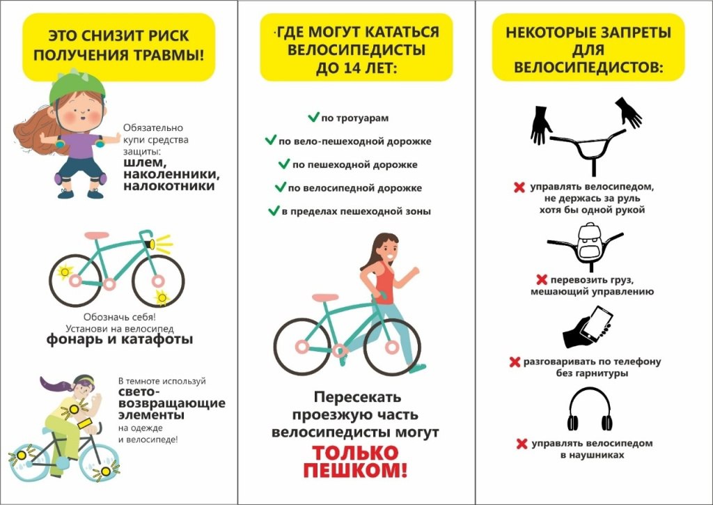 Администрация Балашовского муниципального района рассказывает о правилах дорожной безопастности при езде на средствах индивидуальной мобильности.