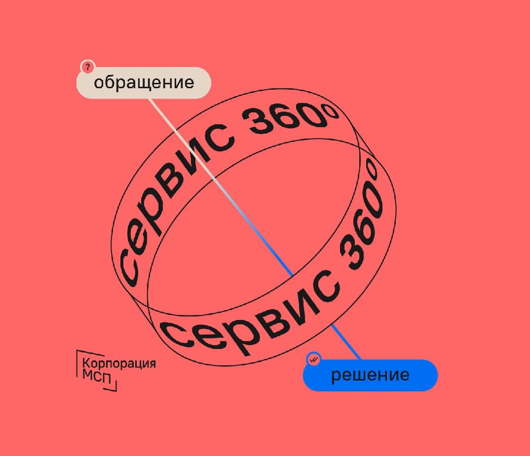 «Сервис 360°» на сайте Корпорации МСП ведет прием обращений по вопросам ведения бизнеса в условиях санкций..