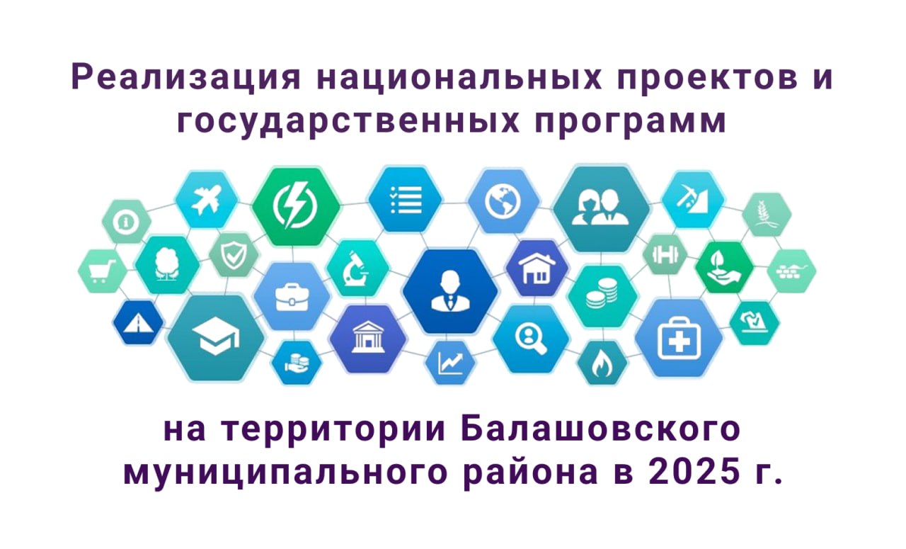 О реализации национальных проектов и государственных программ на территории Балашовского муниципального района в 2025 г..