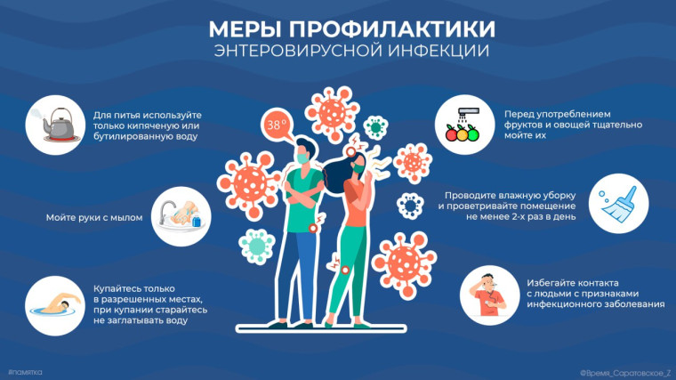 Администрация Балашовского муниципального района информирует, как защититься от энтеровирусной инфекции в летний период. Администрация Балашовского муниципального района информирует, как защититься от энтеровирусной инфекции в летний период.
