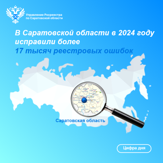 В Саратовской области в 2024 году исправили более 17 тысяч реестровых ошибок. В Саратовской области в 2024 году исправили более 17 тысяч реестровых ошибок.