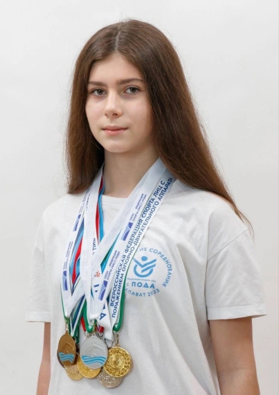 ЮНАЯ СПОРТСМЕНКА ИЗ БАЛАШОВА ПРИНЯЛА УЧАСТИЕ В ПЕРВЕНСТВЕ РОССИИ ПО ПЛАВАНИЮ. ЮНАЯ СПОРТСМЕНКА ИЗ БАЛАШОВА ПРИНЯЛА УЧАСТИЕ В ПЕРВЕНСТВЕ РОССИИ ПО ПЛАВАНИЮ.