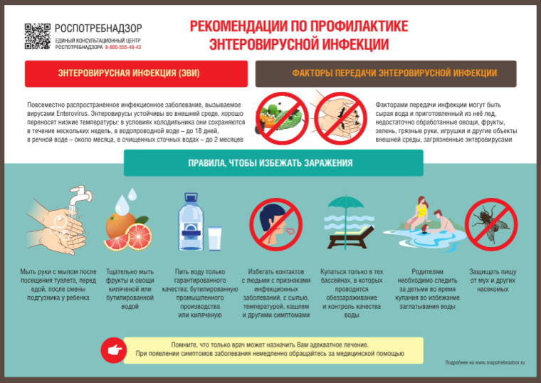 Управление Роспотребнадзора по Саратовской области напоминает, что в теплое время года увеличиваются риски возникновения случаев острых кишечных и других инфекций, среди которых одними из актуальных являются заболевания энтеровирусной этиологии.. Управление Роспотребнадзора по Саратовской области напоминает, что в теплое время года увеличиваются риски возникновения случаев острых кишечных и других инфекций, среди которых одними из актуальных являются заболевания энтеровирусной этиологии..