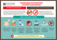 О профилактике энтеровирусной инфекции. О профилактике энтеровирусной инфекции.
